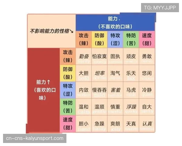 战术图解：解析珍宝车队在环加泰罗尼亚S5的副将战术布置
